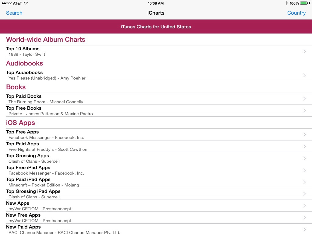 iCharts iTnes Charts (iOS mobile app)